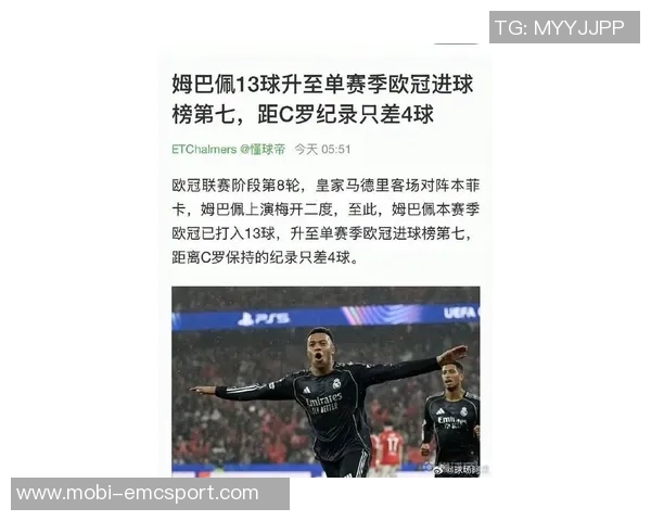欧冠改制后单赛季进球榜揭晓C罗17球领跑姆巴佩本赛季13球上榜